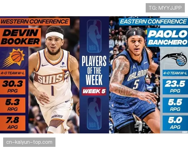 保罗·班切罗突破率提升显著 拉开内线得分差距