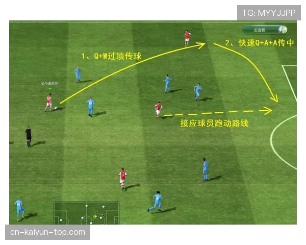 球门球规则：位置判定、执行要点与越位影响