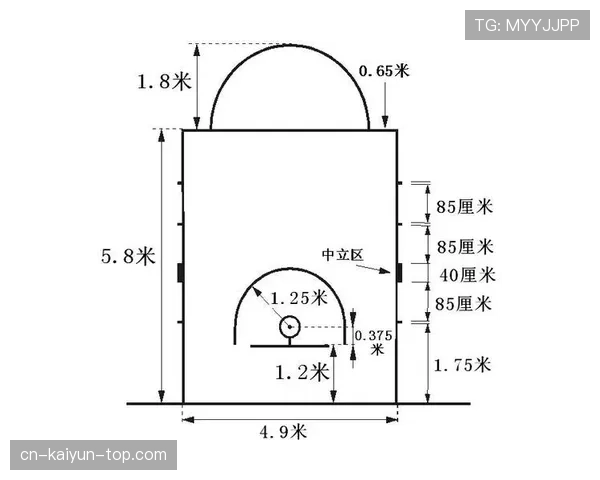 罚球点规则详解：什么时候算有效罚球及常见误区解析