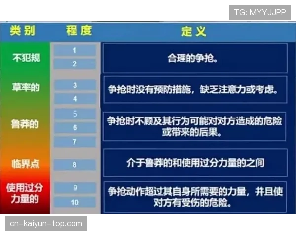 门将开球规则到底有哪些细节容易被忽视？全面拆解最新判罚标准！