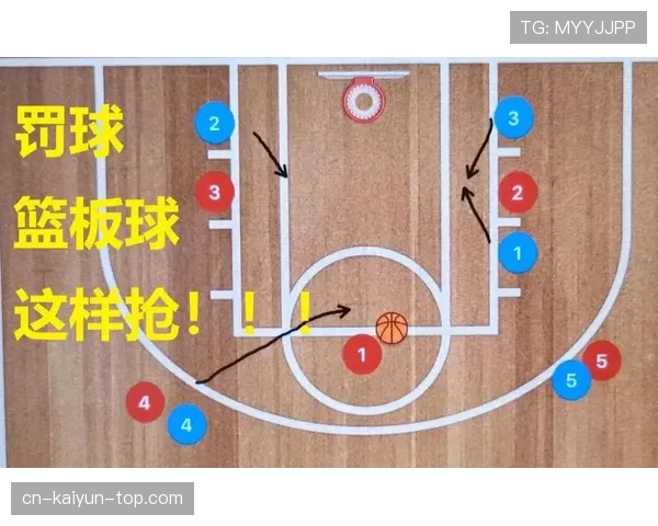 篮球比赛中的防守站位规则详解：教你正确防守的要点