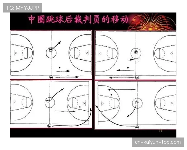 篮球裁判必知：如何依据“着地空间规则”判定移动挡拆的合法性？
