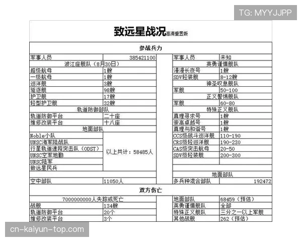 卡马文加的角色进化：从战术奇兵到稳定轮换的关键跃迁