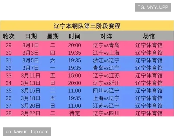 奥地利冲击2026世界杯预选赛关键战赛程分析 奥地利冲击2026世界杯预选赛关键战赛程分析