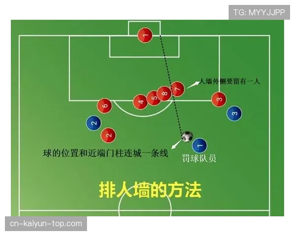 防守站位规则解析:如何正确占据合法防守位置?